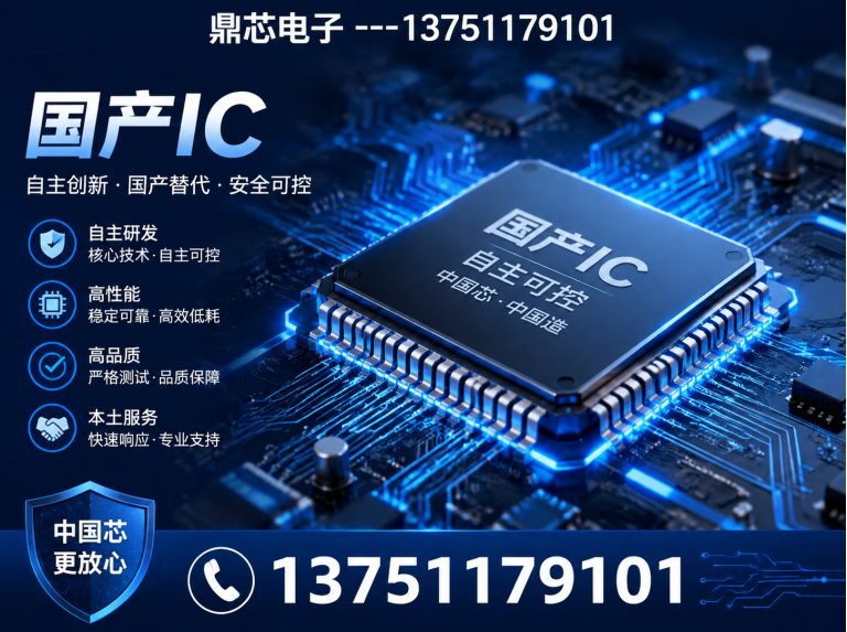 三沙AC-DC展示图